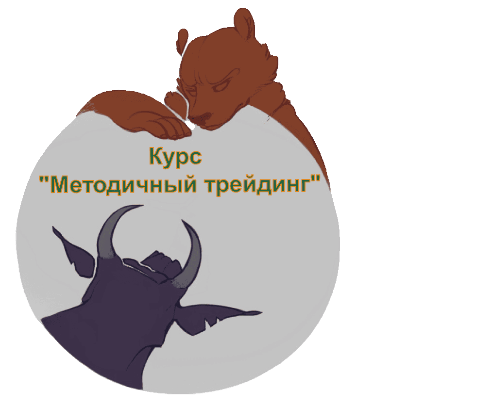 [Елена Панкова] Методичный трейдинг (Сентябрь - Ноябрь 2024)