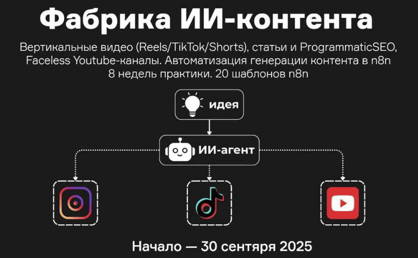 [Product University] Фабрика ИИ-контента с n8n (2025)
