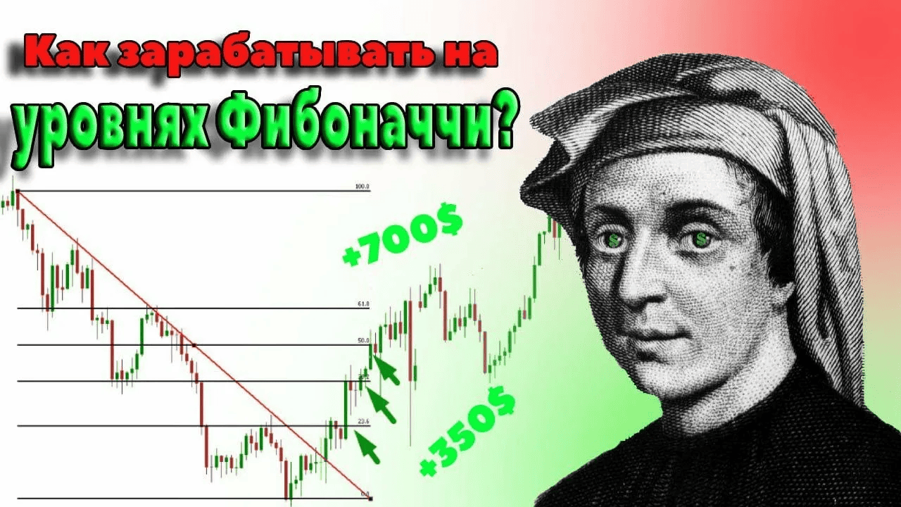 [Евгений Питерский] Опционы и фибоначчи (2025)