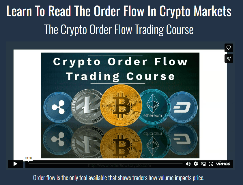 [Майк Валтос] Профессиональный Order Flow трейдинг в криптовалютах (2025)