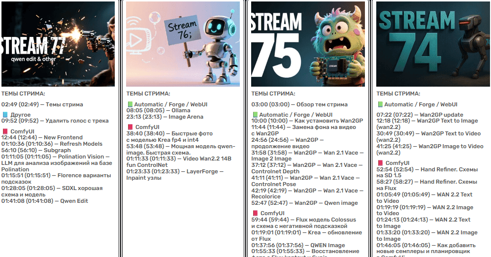 [Orex, Олег Конюков] Подписка на контент Погружаемся в ИИ - в прямом эфире (февраль 2026)
