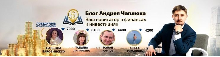[Андрей Чаплюк] Финансовый прорыв (2019)