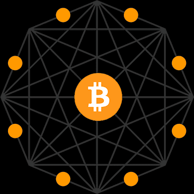 [Bond Crypto Trade] Обучение (2020)
