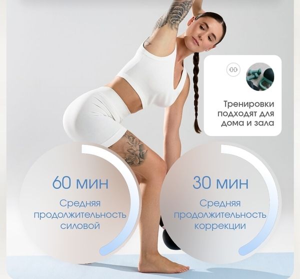 Силовой (август 2025) [Тариф Самостоятельный] [Наталья Попович]