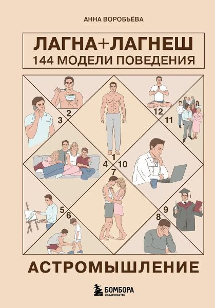 Астромышление. Лагна+Лагеш: 144 модели поведения [Анна Воробьева]