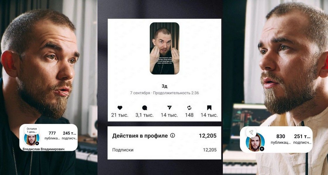 Стратегия 360 [Влад Петренко]