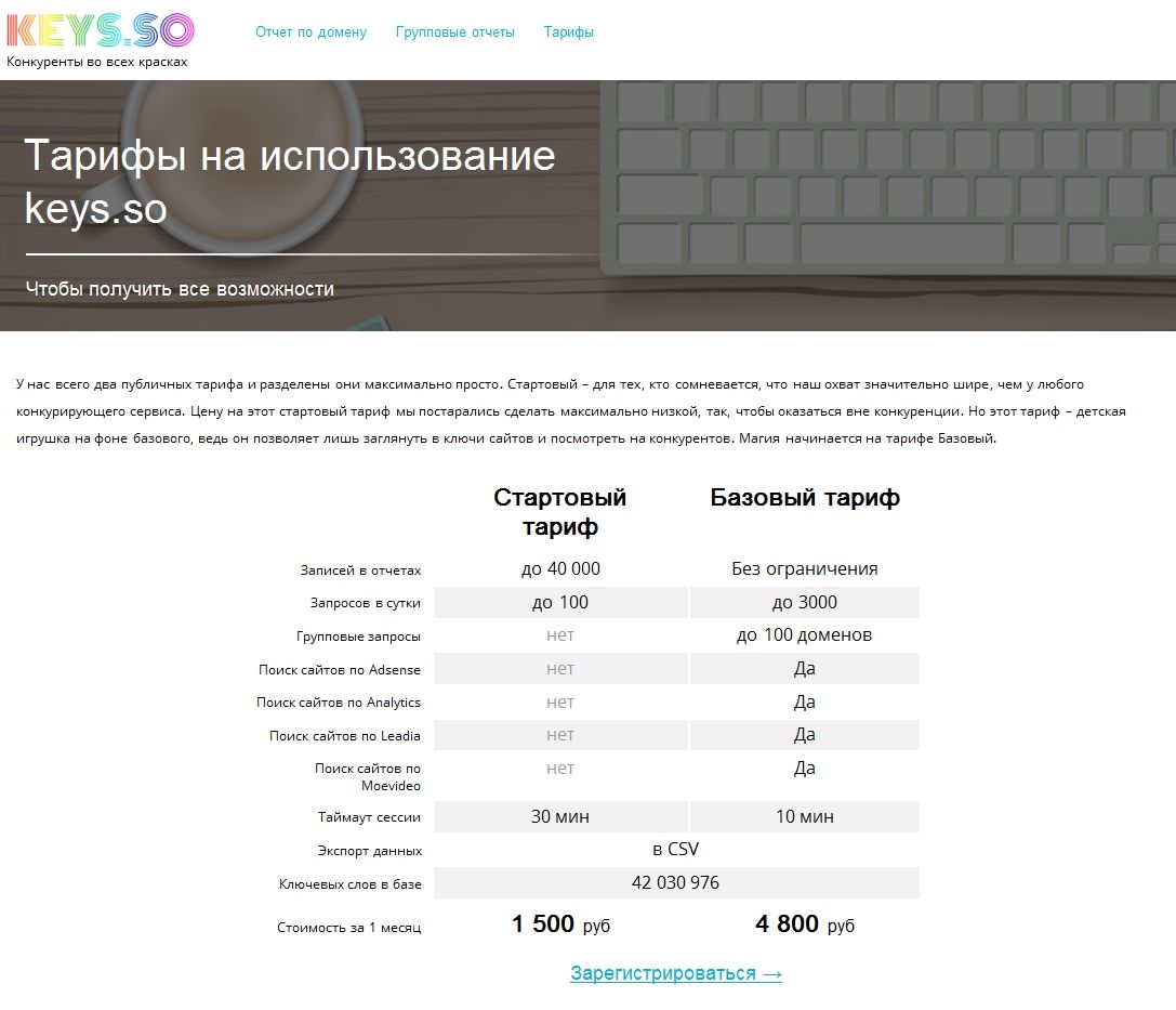 Массовый сбор ключей, анализ и поиск ниши среди конкурентов [keys.so] [№14 на год]