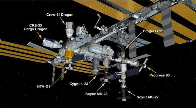 Итоги 2025 года в космонавтике [Архэ] [Александр Хохлов]