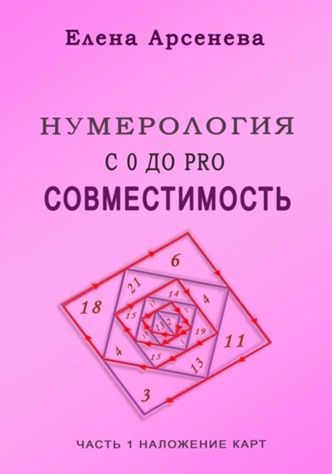 Нумерология с 0 до PRO. Совместимость [Елена Арсенева]