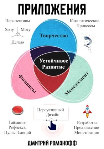 Приложения [Дмитрий Романофф]