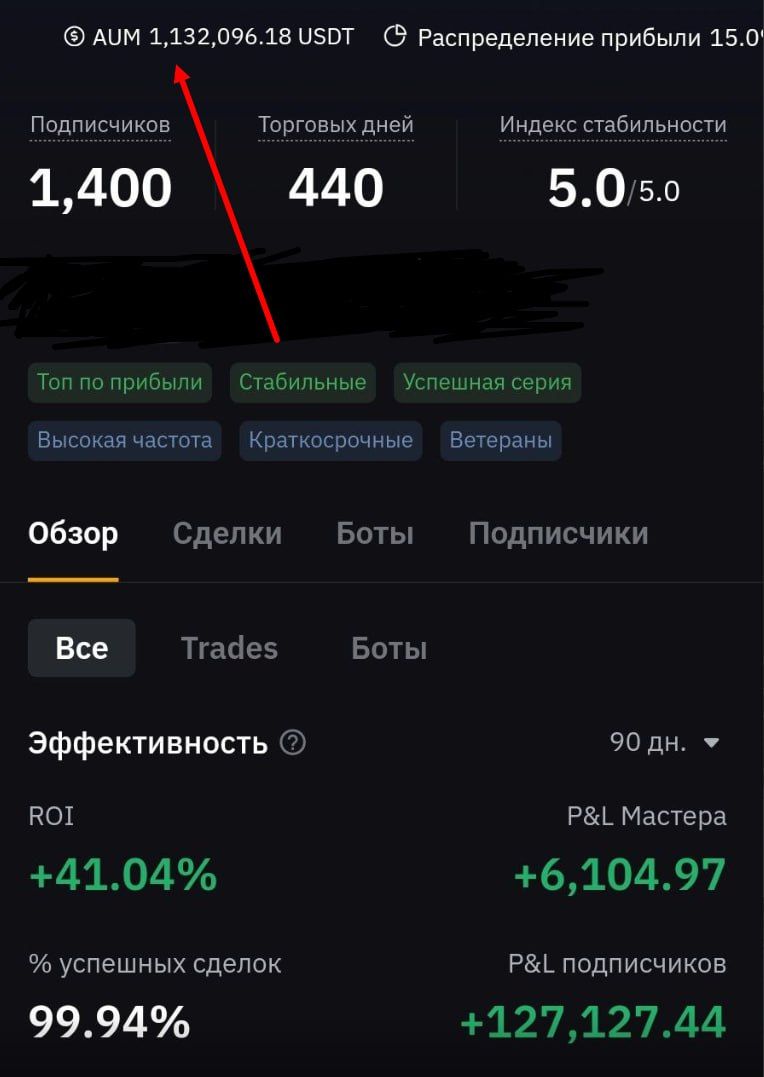 Опционы+Фибоначи [Евгений Питерский]