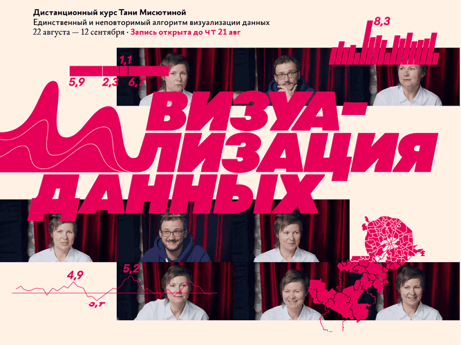 Визуализация данных [Татьяна Миcютина]
