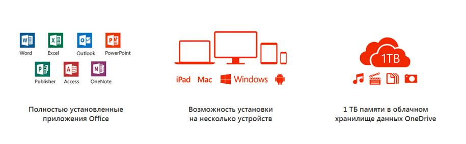 Microsoft Office 365 + 1 ТБ OneDrive + 60 минут звонков из Skype [на 2 года] [Продление-46]