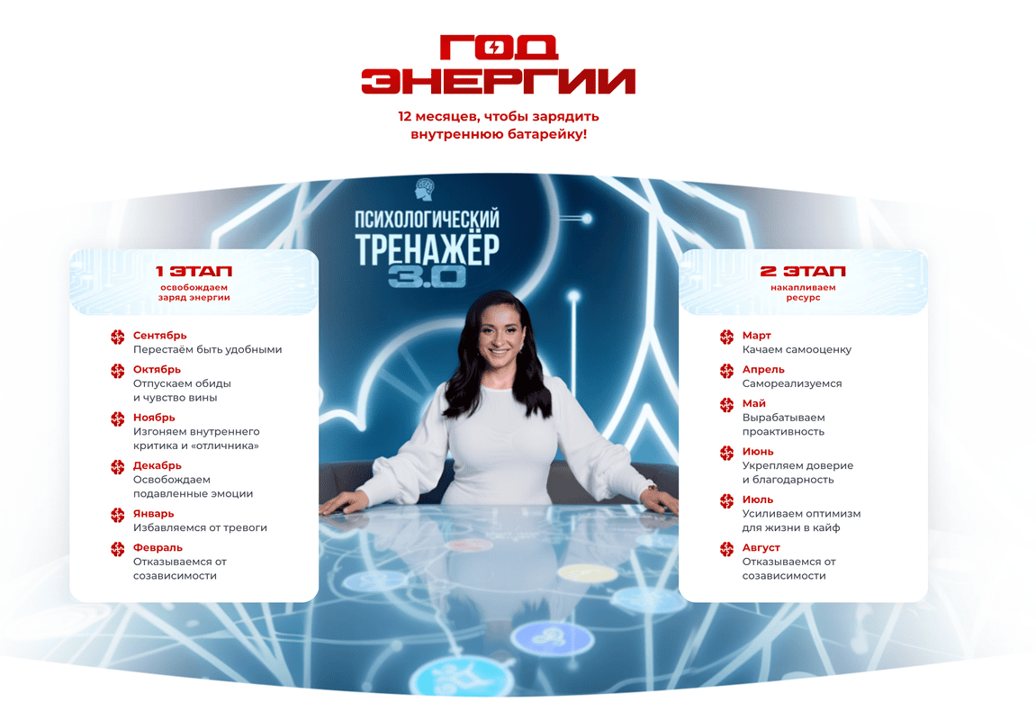 Психологический тренажёр 3.0 [Тариф Тренажёрный зал] [Вика Дмитриева]