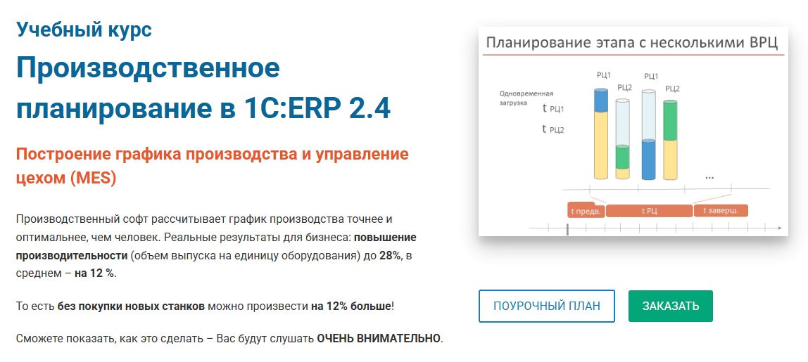 Производственное планирование в 1C:ERP 2.4 [курсы-по-1с.рф]