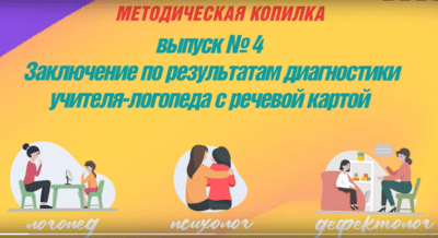 Конструктор заключения логопеда по результатам обследования с речевой картой (школа, детский сад) [Татьяна Тверитинова]