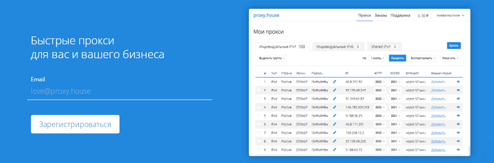Быстрые российские прокси 300 IP (на 1 месяц с 1.11.2025) [Shared IPv4, №28] [proxy.house]