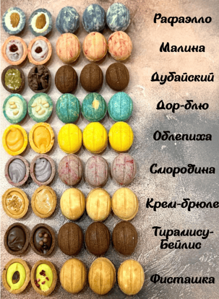 17 ореховых мгновений [Ксюша Лобачева]