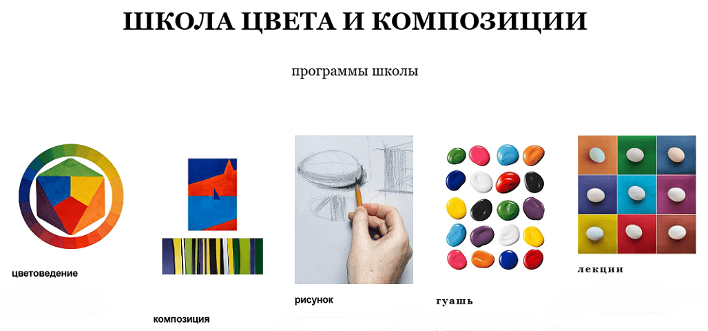 Школа цвета и композиции [Все, сразу и навсегда] [Яна Волкова]