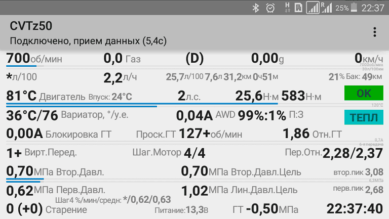 CVTz50 Диагностика вариатора через ELM327 [CVTz50]