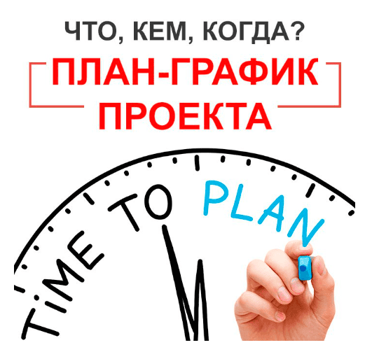 Что, кем, когда? План-график проекта [1C] [Морозова Елена]