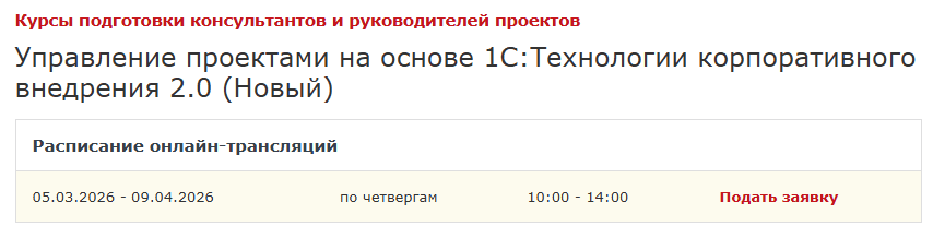 Управление проектами на основе 1С:Технологии корпоративного внедрения 2.0 (Новый) [1C] [Морозова Елена]