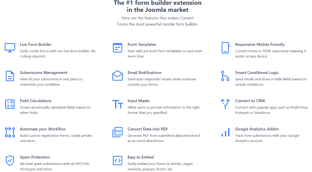 [Joomla] Convert Forms - конструктор форм подписки [2025-2026] [Tassos Marinos] (продление 8)