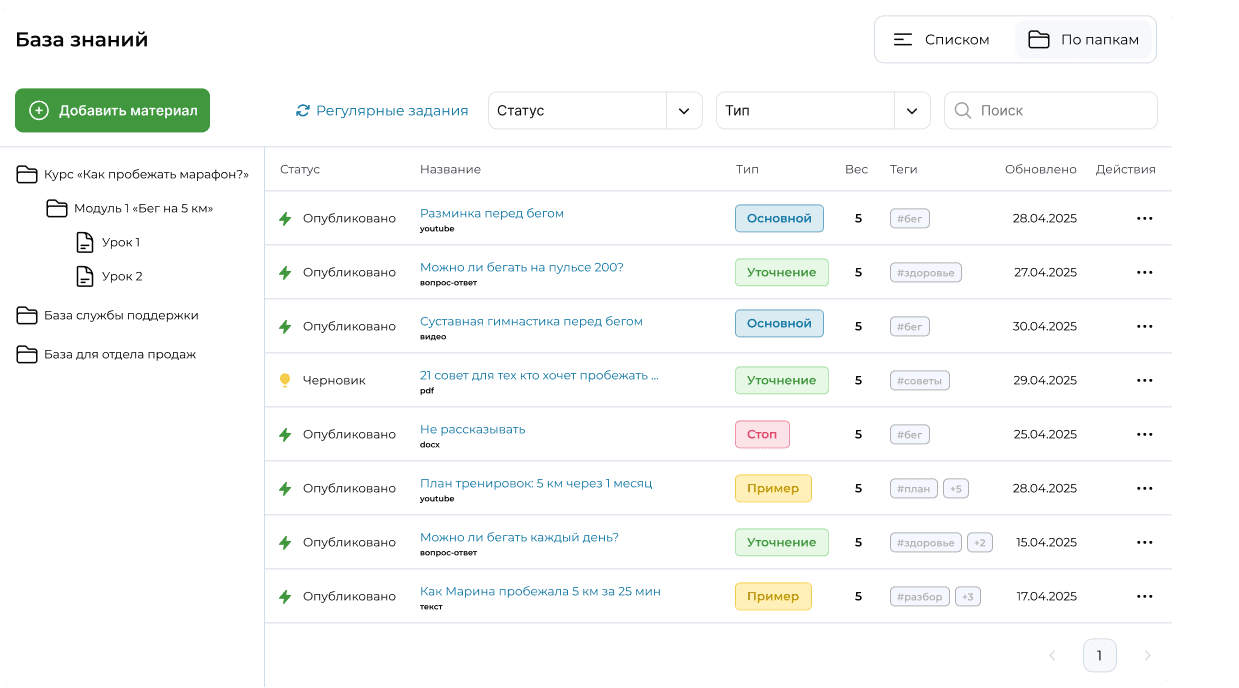 [School-Master] AI (Дополнение)