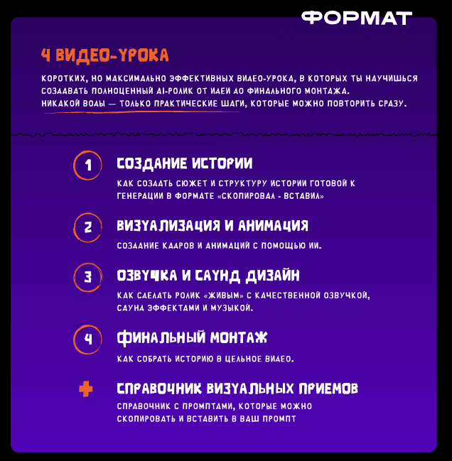 СОЗДАВАЙ ЗАХВАТЫВАЮЩИЕ ИСТОРИИ С ПОМОЩЬЮ НЕЙРОСЕТЕЙ [historylegends.ru]