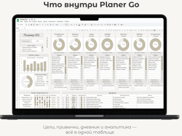 [Google sheets] Недельный планер [Planer Go]