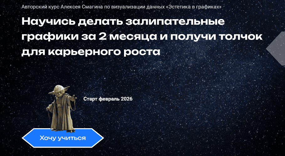 Эстетика в графиках. Курс по визуализации данных [Тариф Падаван] [Алексей Смагин]