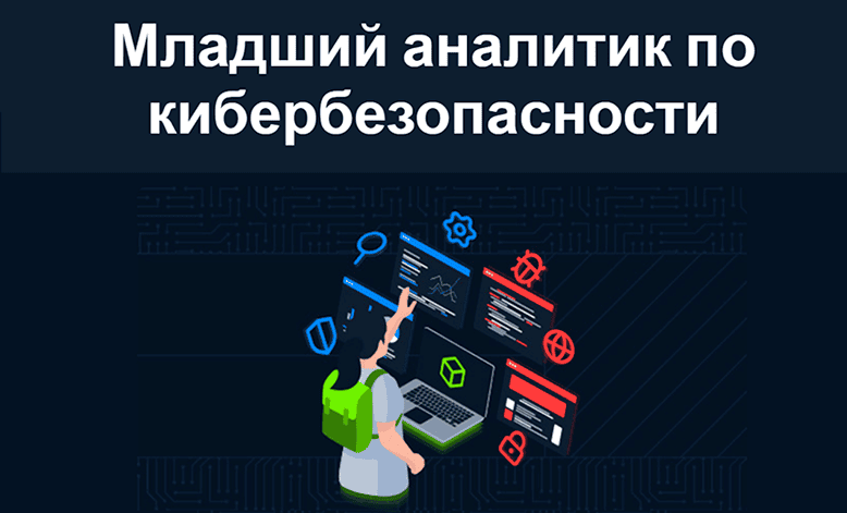 Младший аналитик по кибербезопасности Hack The Box. Часть 2. Основы сети [HTB Academy]