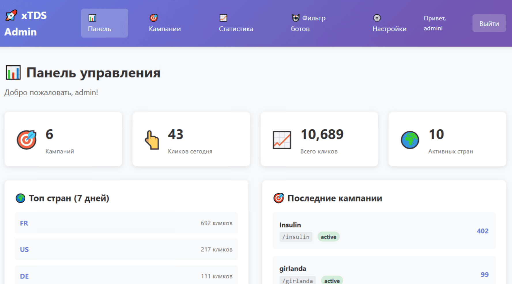 Простая TDS с распределением трафика по странам.