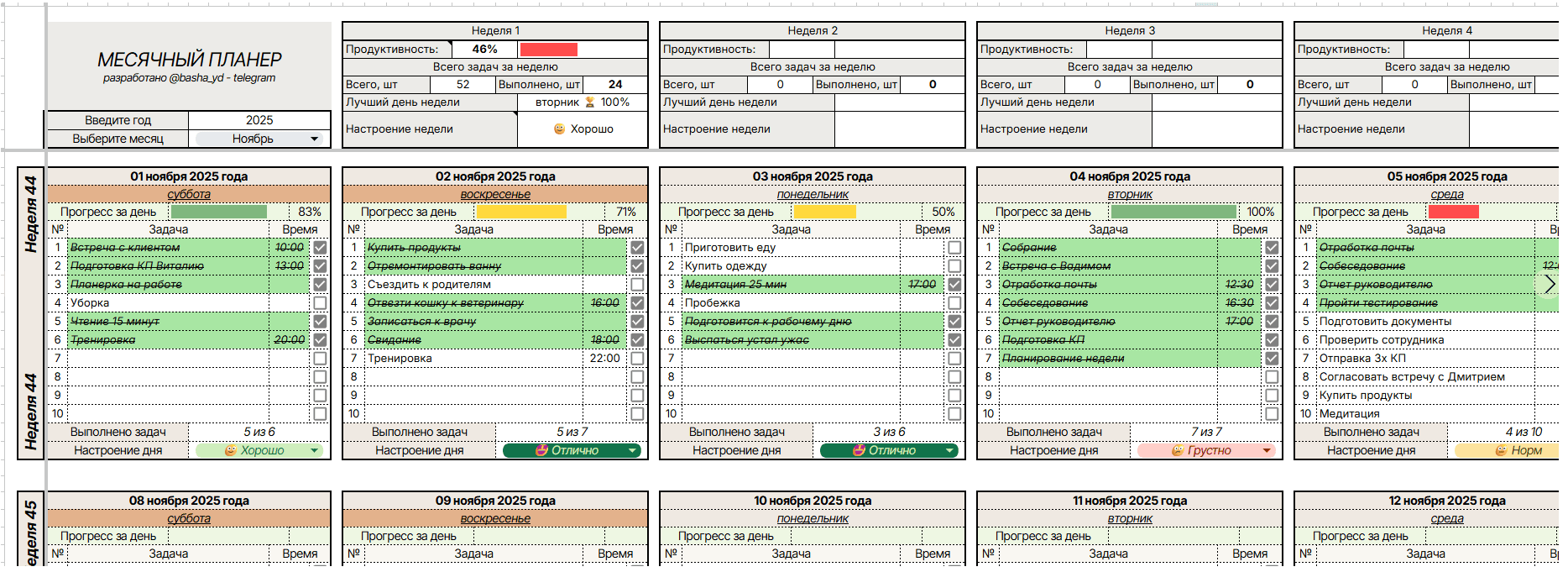 [Google sheets] [OnePlans] Планер на месяц (2025)