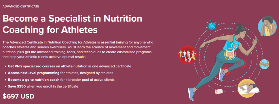 Стать специалистом по нутрициологическому коучингу для спортсменов [PrecisionNutrition] [Криста Скотт-Диксон, Брайан Сент-Пьер, Адам Фей]