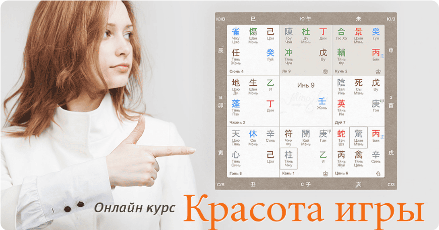 Красота игры. Прикладной тренинг по Ци Мэнь [Елена Фролова]