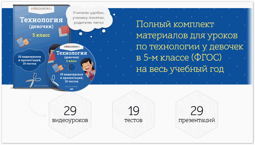 Полный комплект материалов для уроков по технологии у девочек в 5-м классе (ФГОС) на весь учебный год [videouroki]
