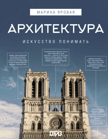Архитектура. Искусство понимать [Марина Яровая]