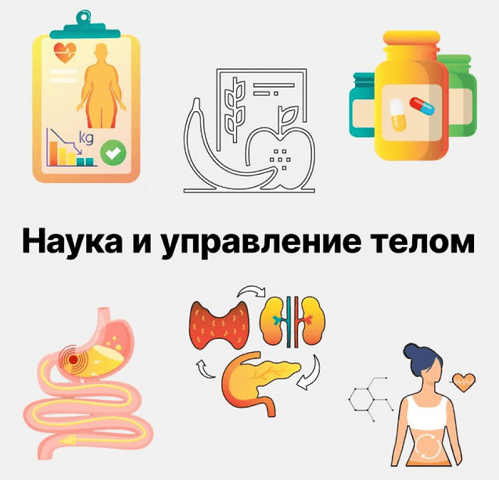 Канал Наука и управление телом (на 1 месяц) [Павел Баранов]