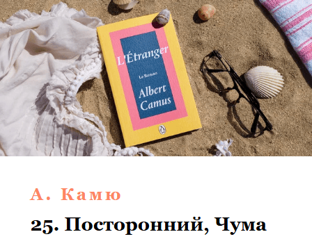 Умный летний лагерь 2025. Зарубежная литература: А. Камю [Умные курсы] [Виктор Симаков]