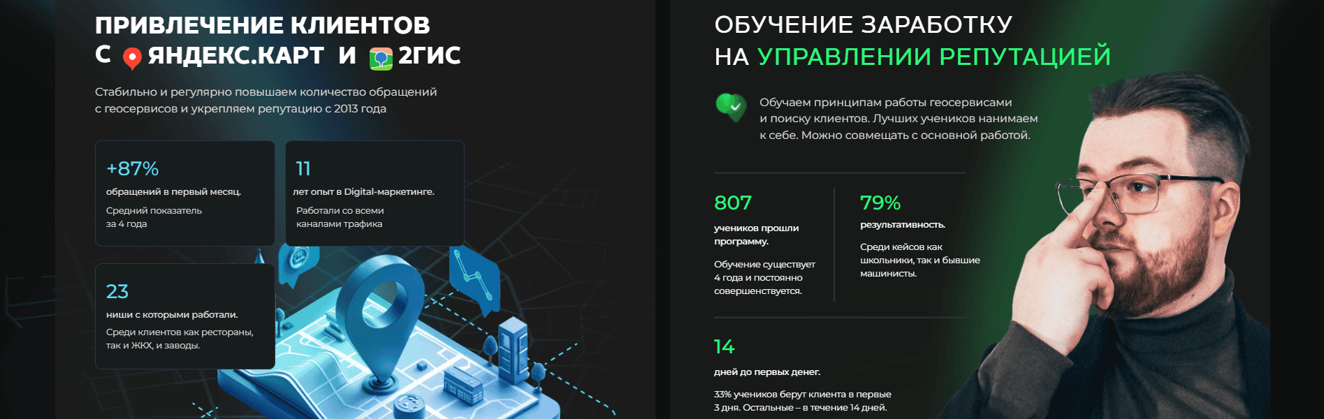 Вводное обучение SERM + полезные материалы в конце [Денис Иванов]