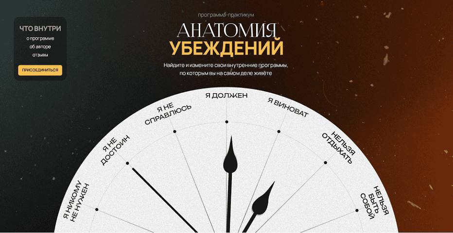 Анатомия убеждений [Антон Махновский]