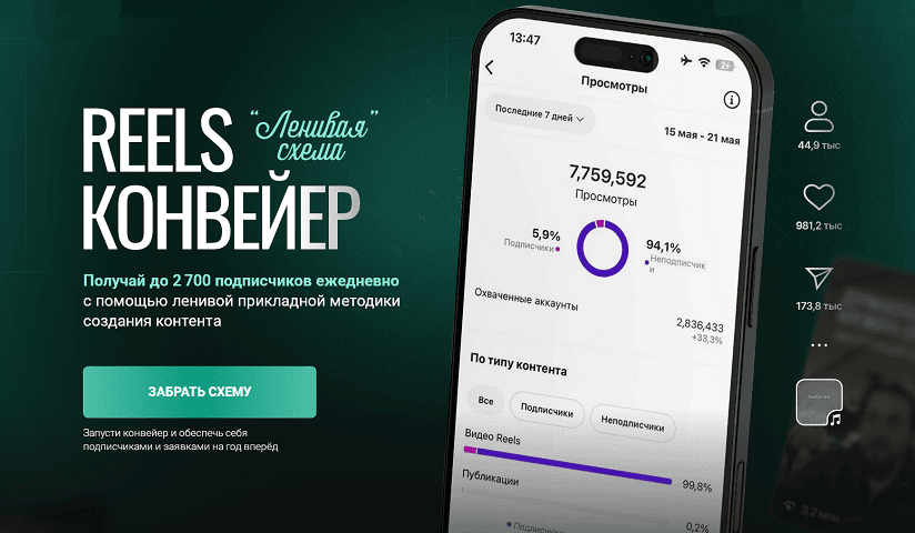[Александр Шестаков] Reels-конвейер Ленивая схема. Тариф Конвейер (2025)