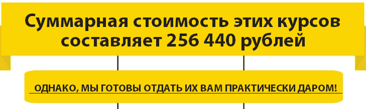 Vip пак 10 тренингов от sport analiz   бонус