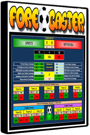 ForeCaster - 24score