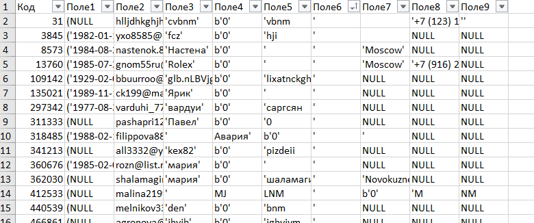 База Kupivip