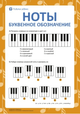 Изучаем буквенное обозначение нот - Childdevelop (2017)