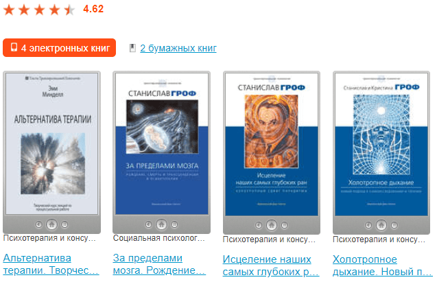 Серия «Трансперсональная психология» - Минделл, Гроф (2014)