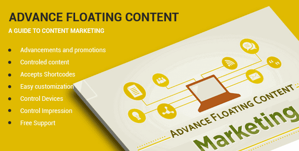 [CODECANYON] Advanced Floating Content - плавающие блоки для вставки рекламы, responsive