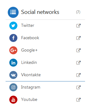 [CODECANYON] Useful Links Collections